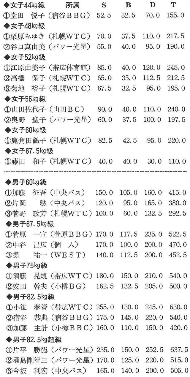 記事画像6
