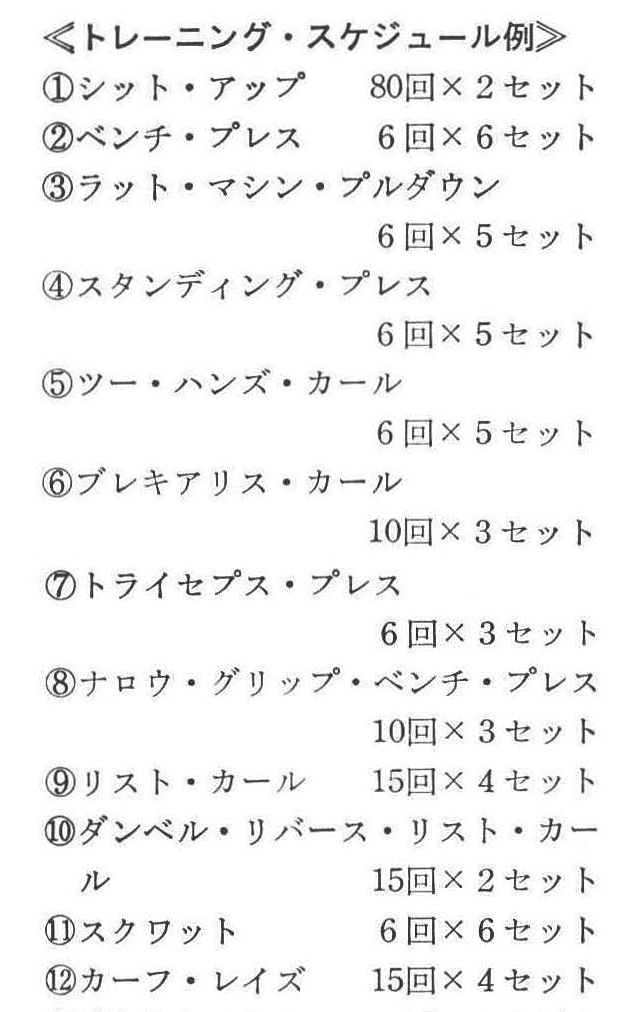 [註]あなたのトレーニング・スケジュールには使用重量が記入されていないので、あなたが正しい動作で運動を行なっているか否か、その判断ができません。
