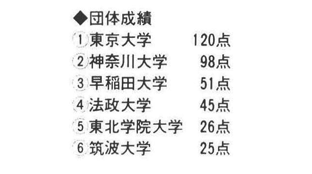 記事画像3