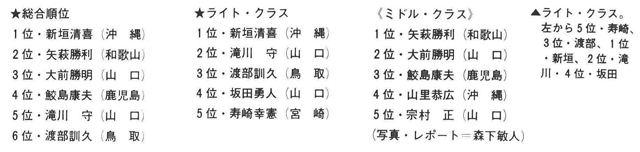 記事画像2