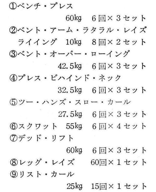 ［註］トレーニング後の疲労は翌日には感じない。