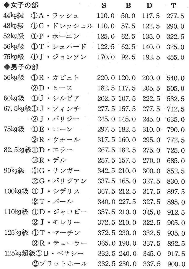 記事画像2