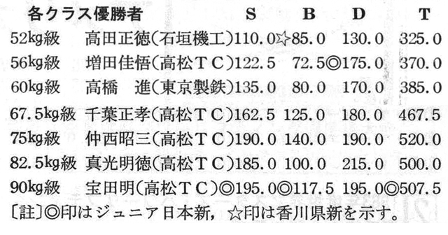 記事画像2