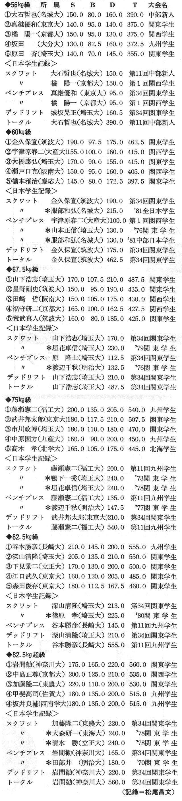 記事画像1