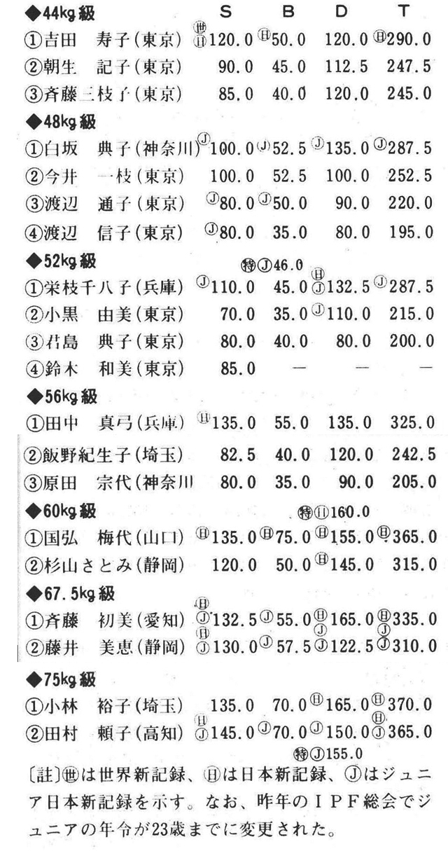 記事画像2