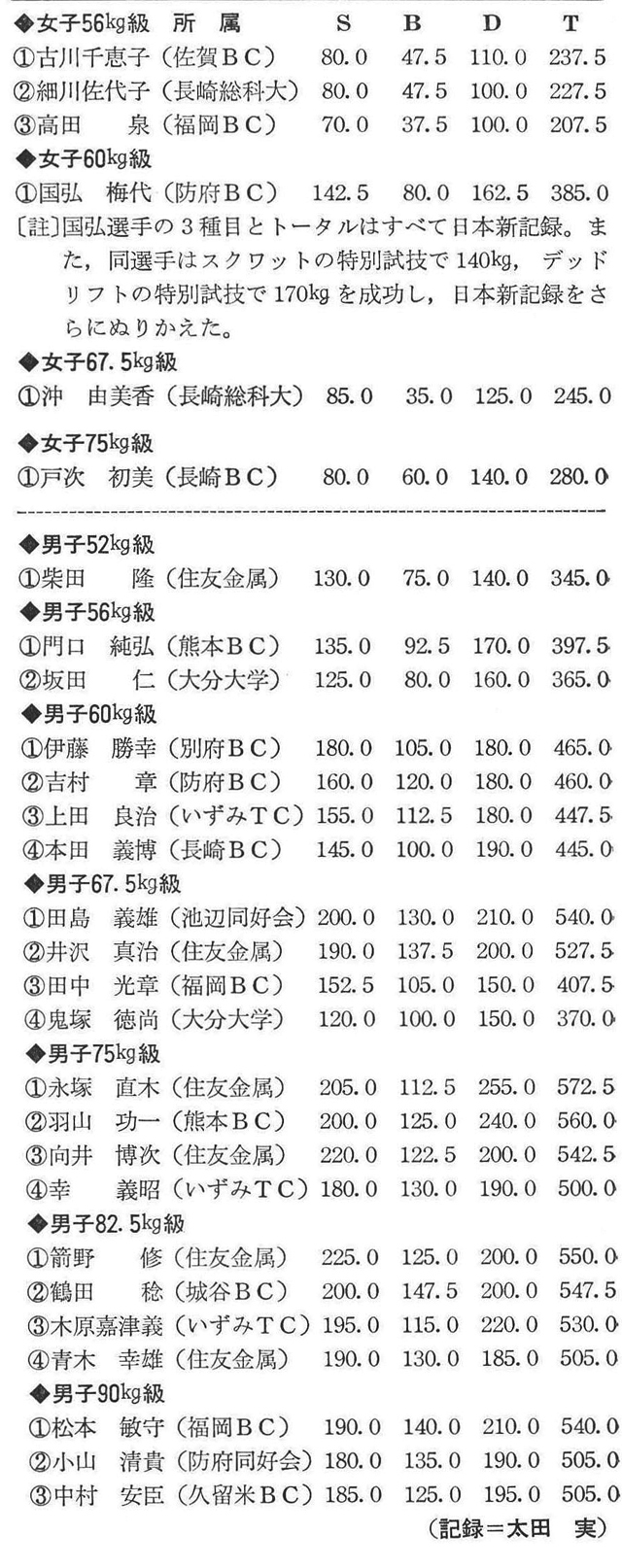 記事画像3