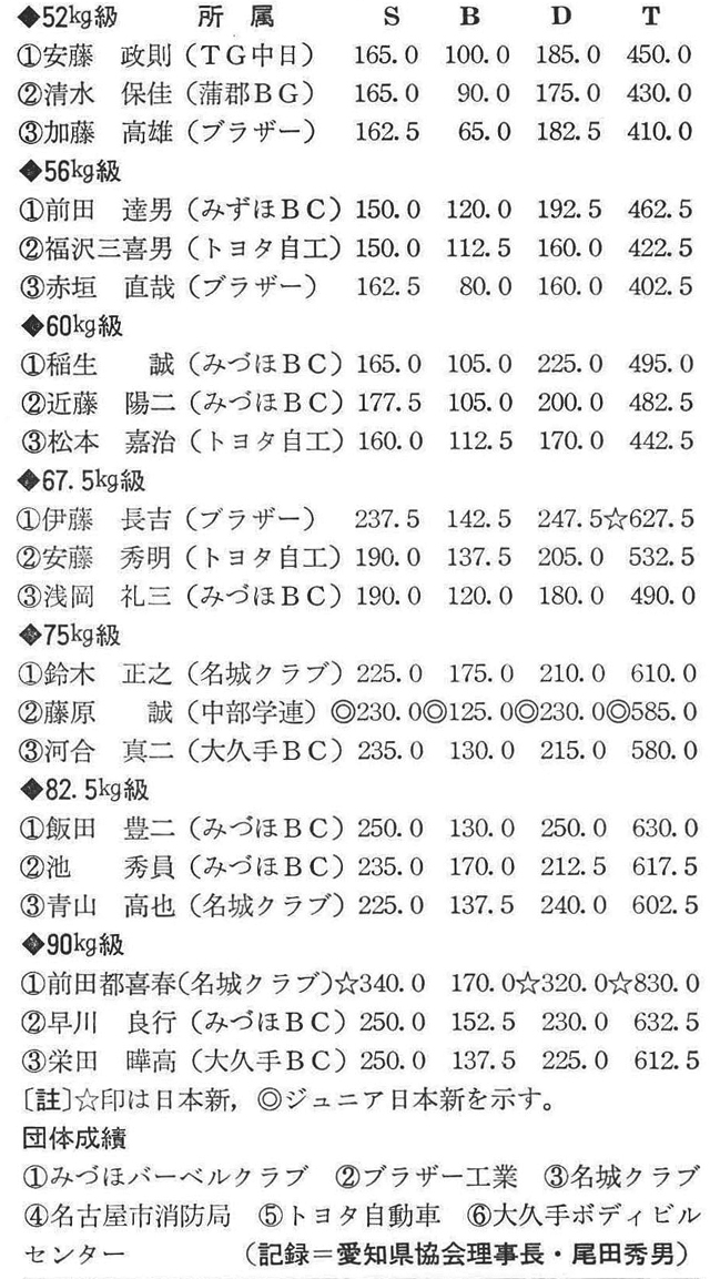 記事画像14