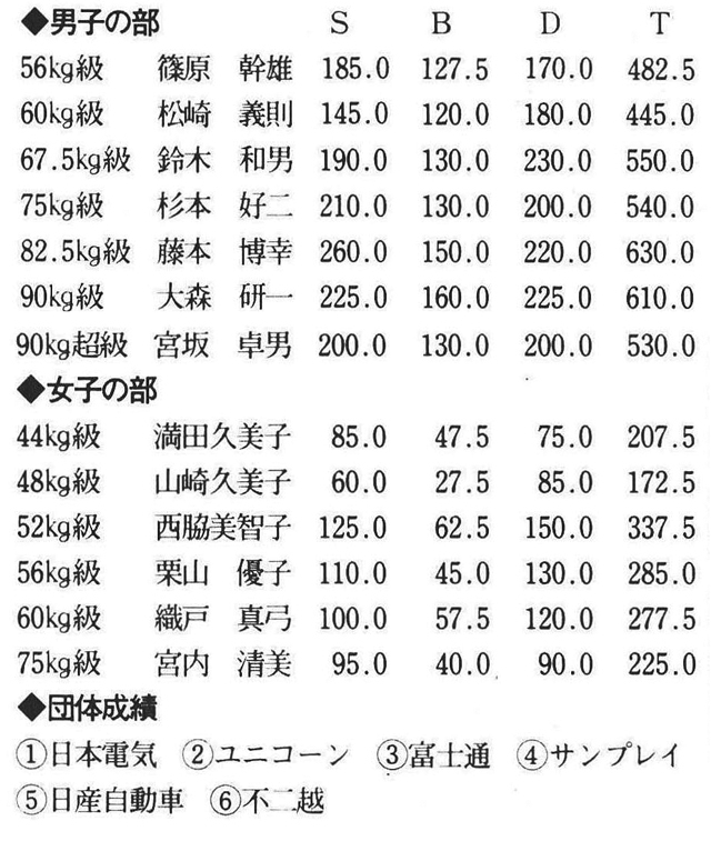 記事画像1
