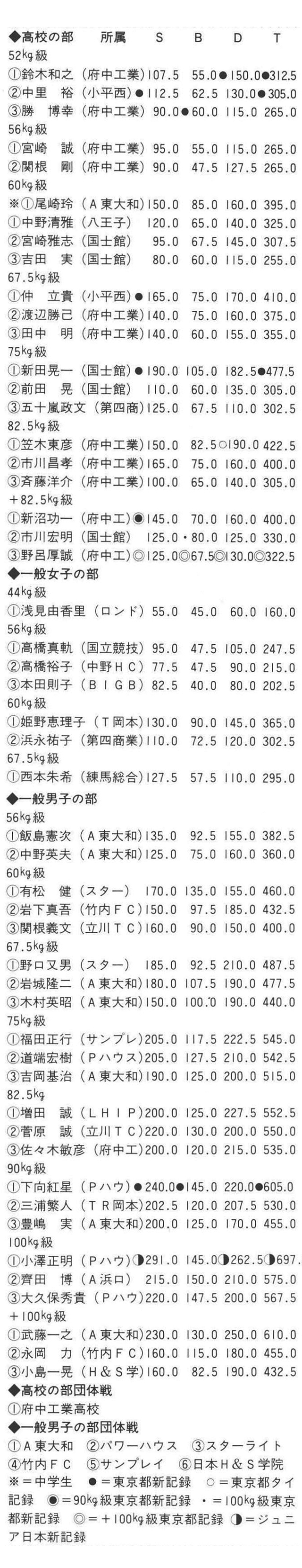 記事画像3