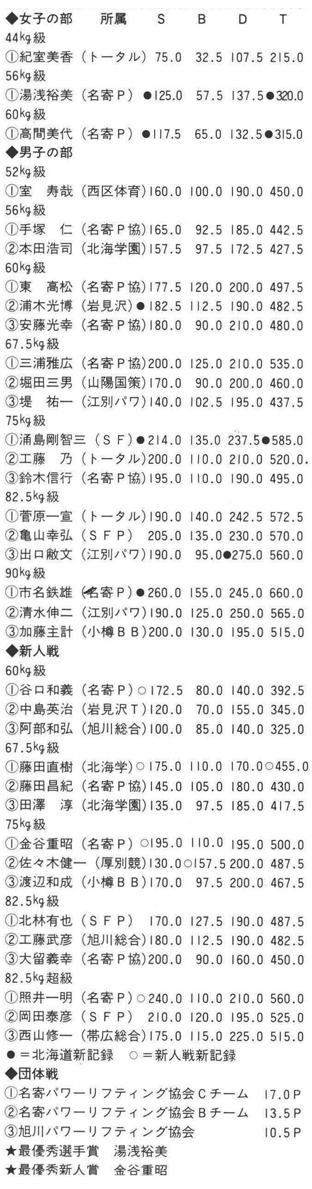 記事画像2
