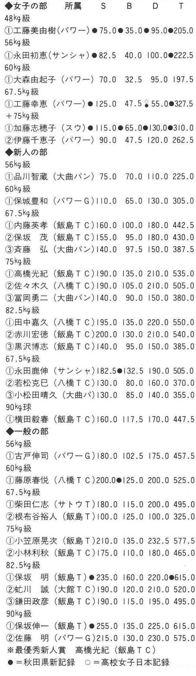 記事画像6
