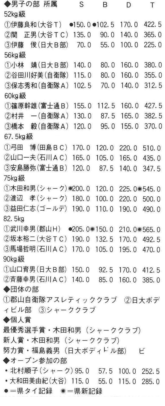 記事画像9