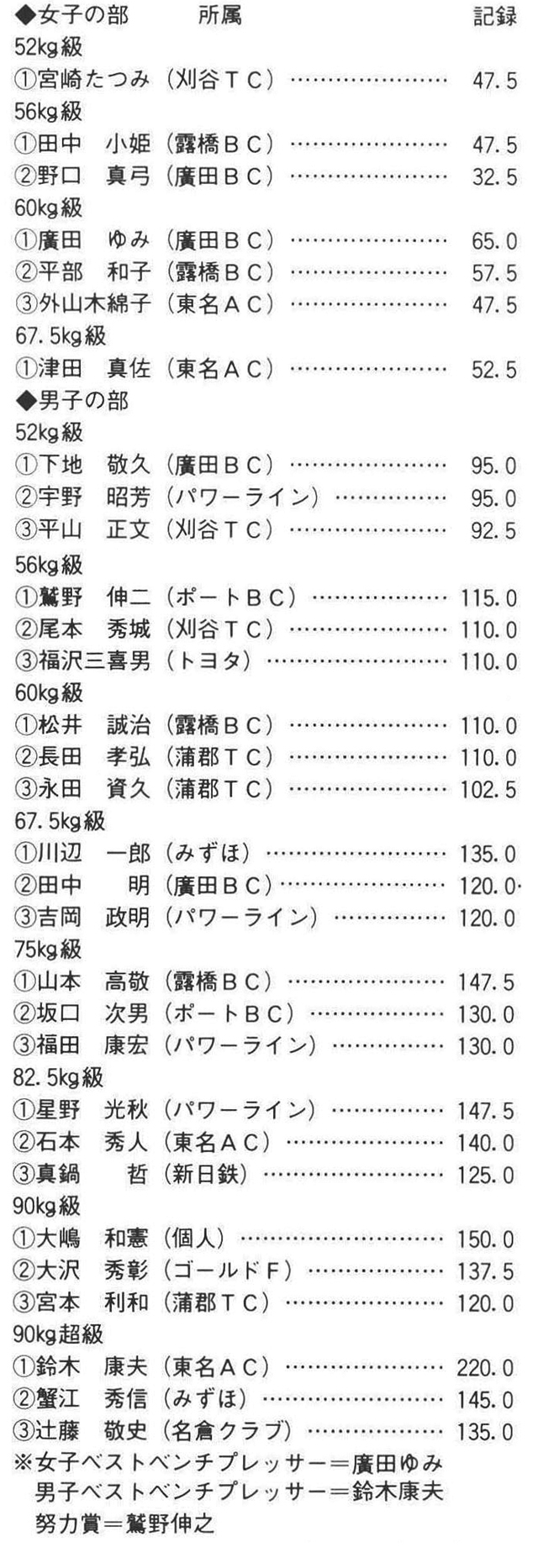 記事画像5