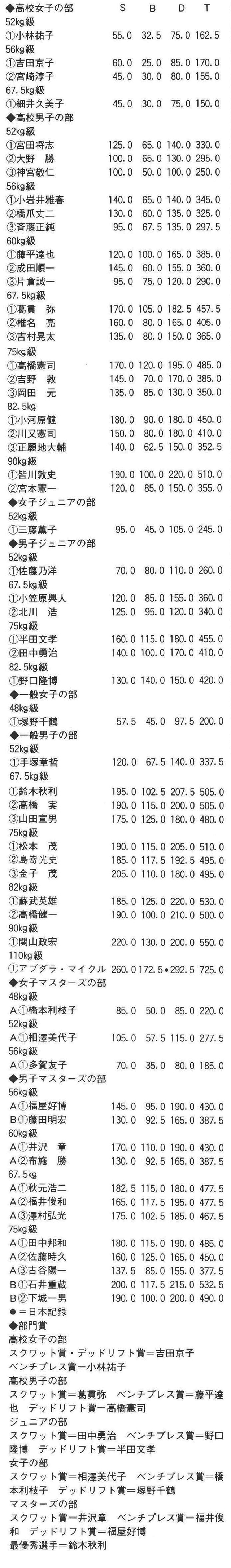 記事画像3