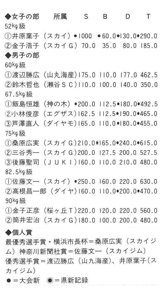 記事画像14