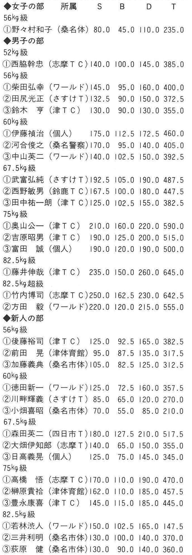 記事画像16