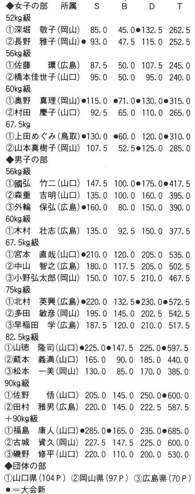記事画像8