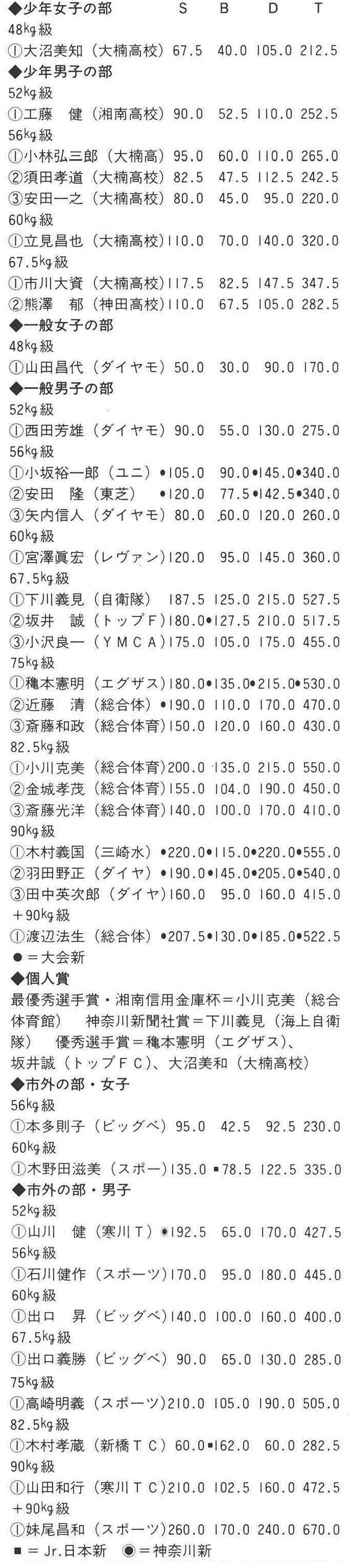 記事画像15