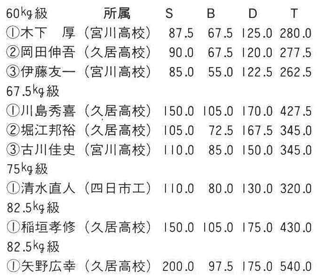 記事画像5