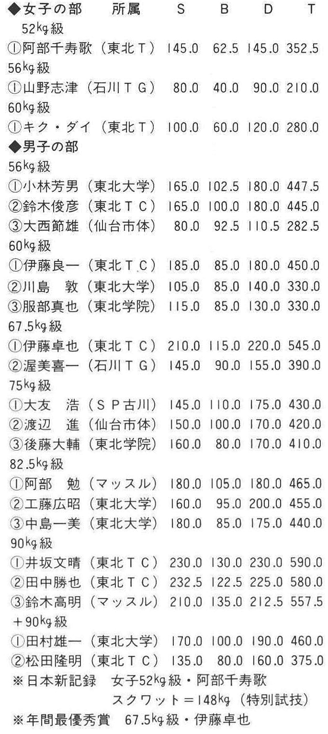 記事画像7
