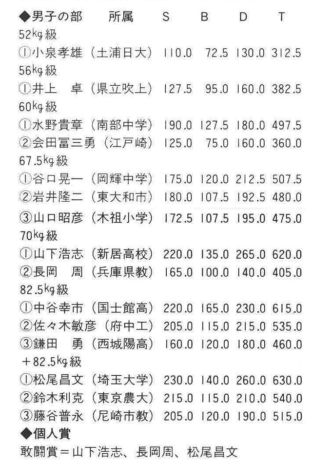 記事画像2