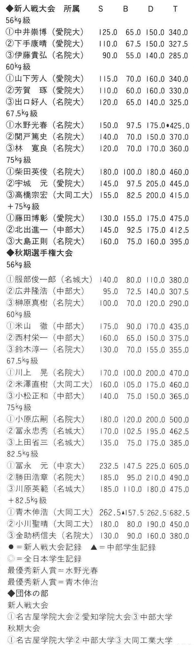 記事画像10