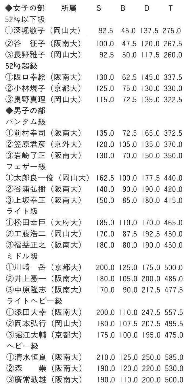 記事画像6
