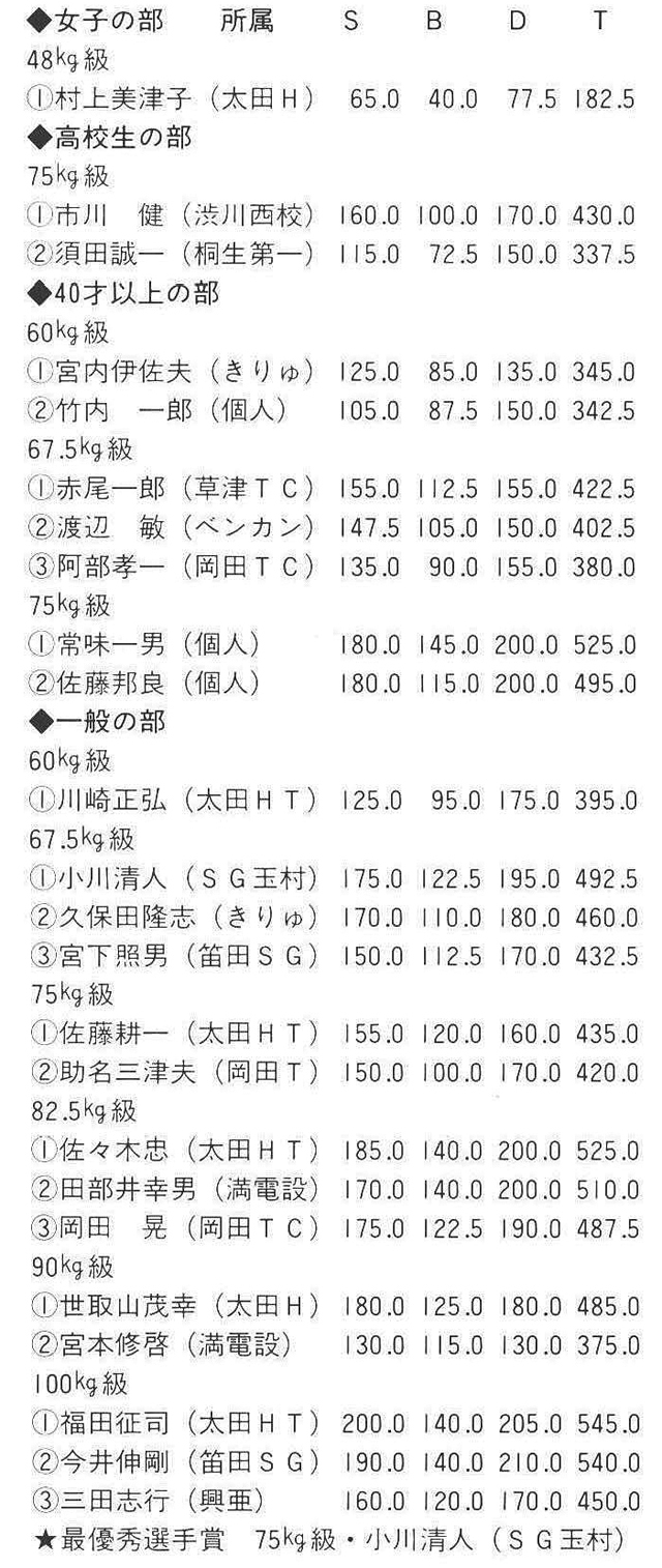 記事画像1