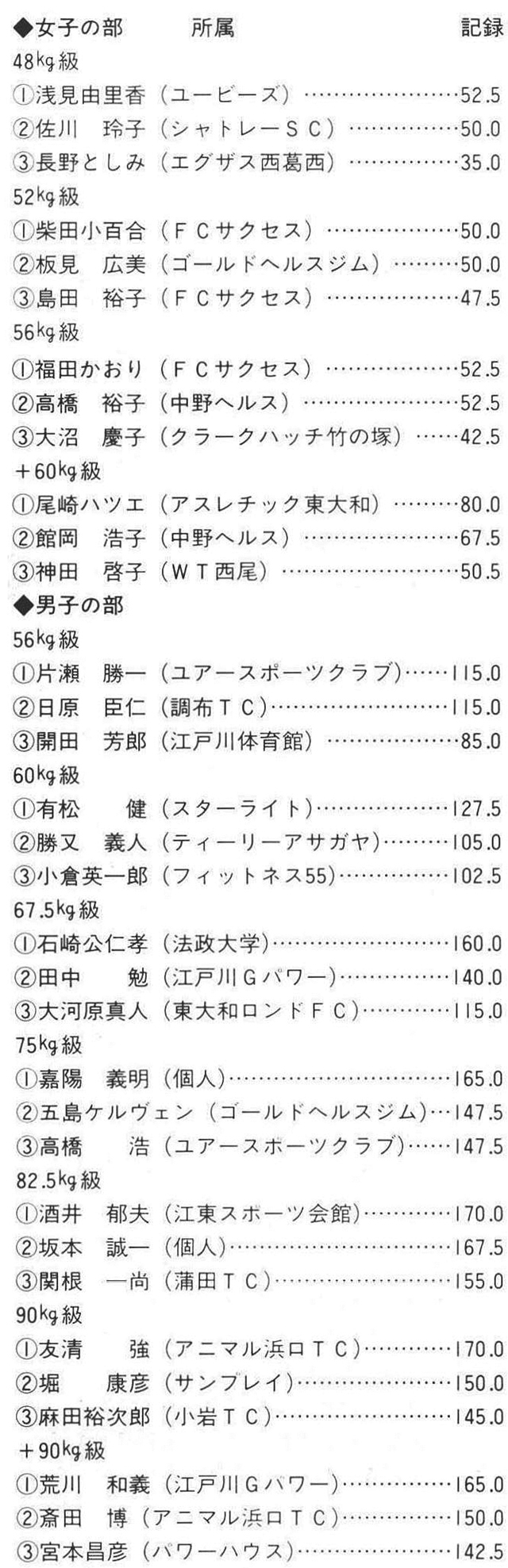 記事画像3