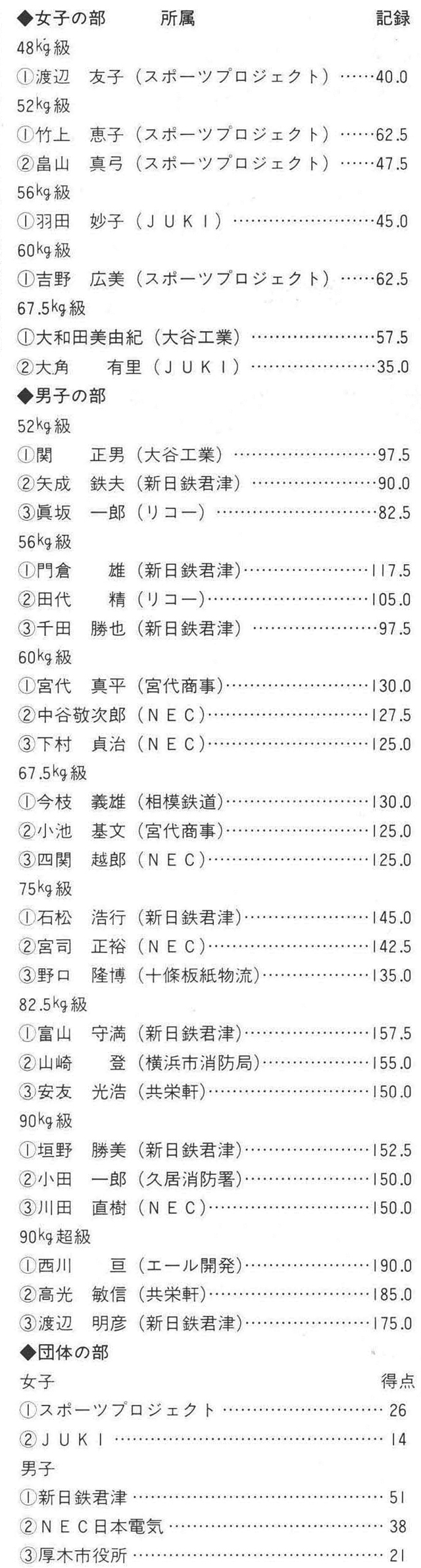 記事画像5
