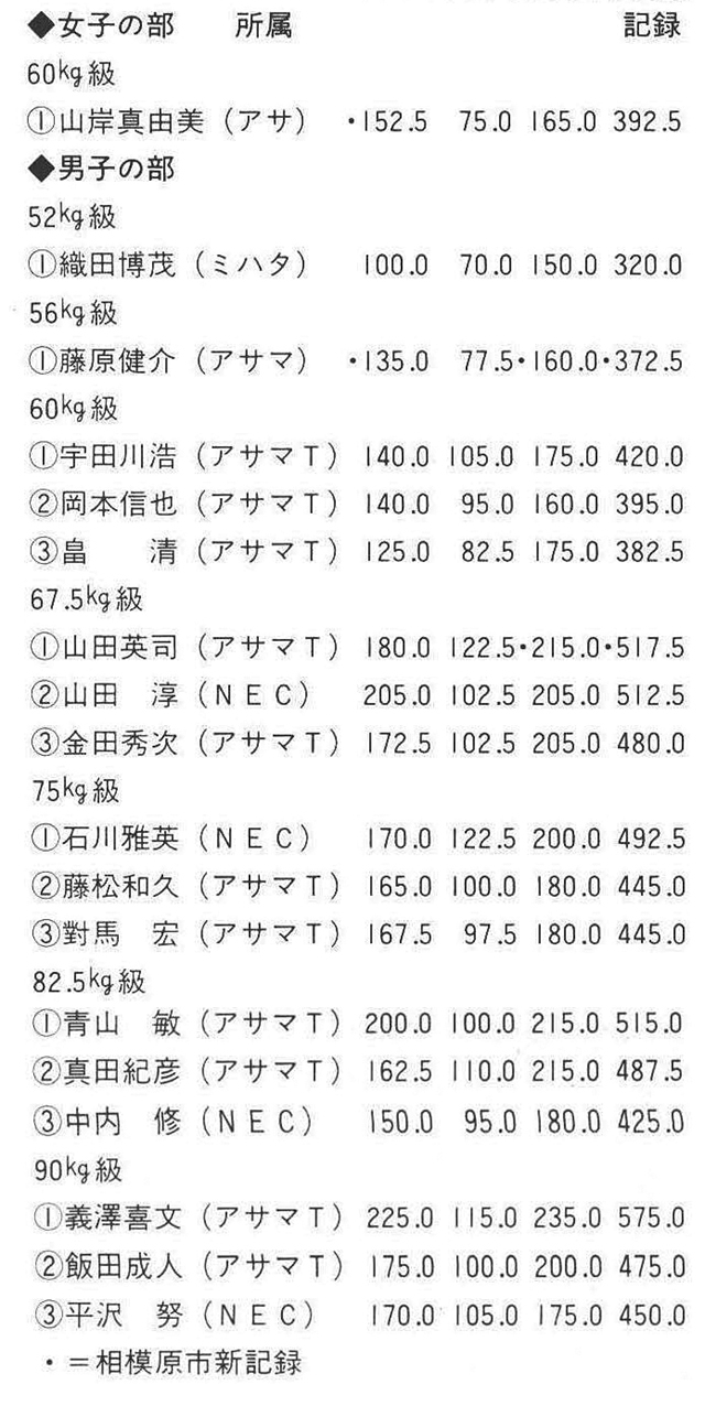 記事画像3