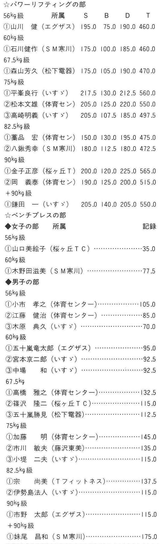 記事画像2