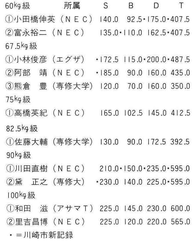 記事画像1