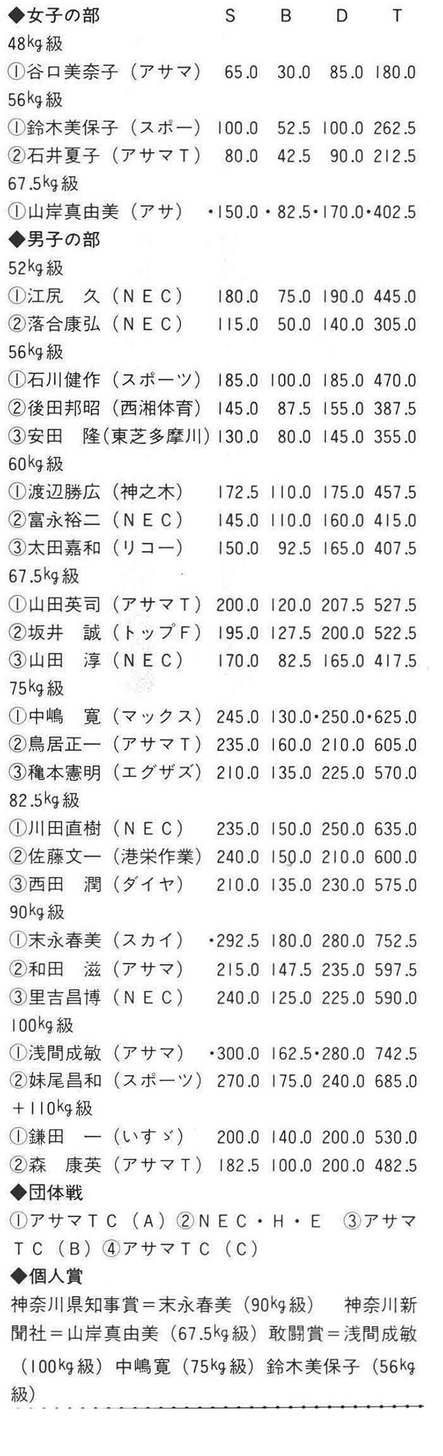 記事画像1