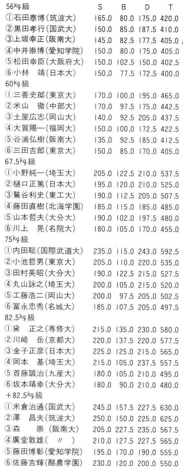 記事画像3