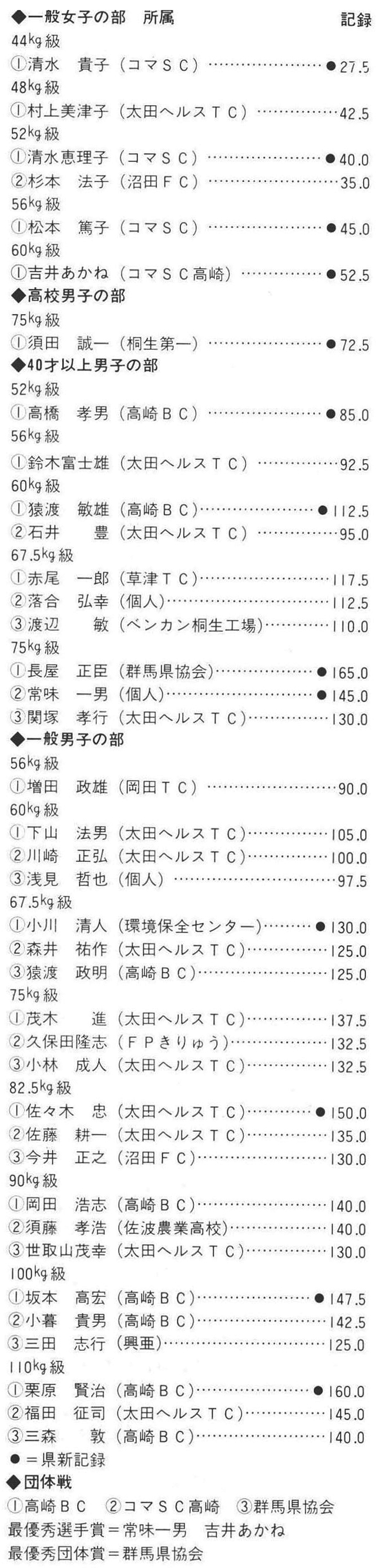 記事画像7
