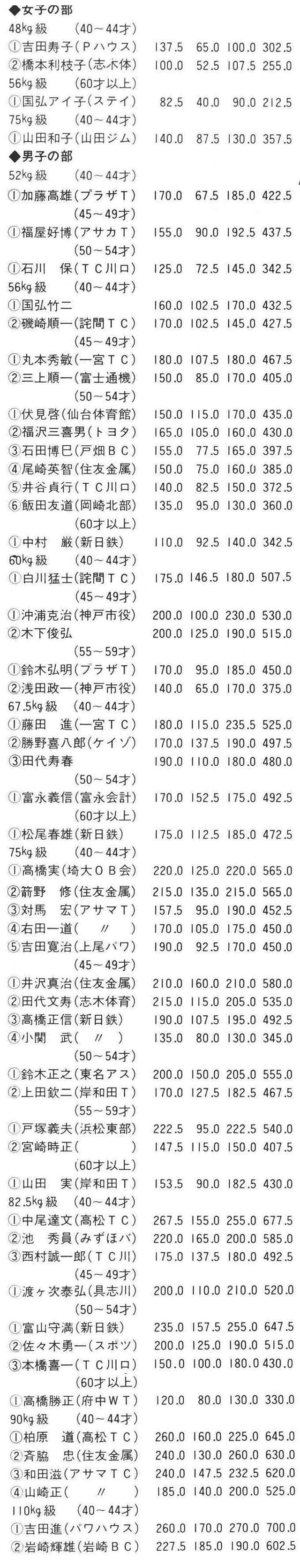 記事画像9