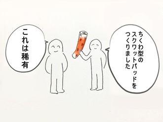 Uploadimage