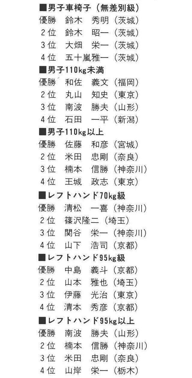 記事画像7