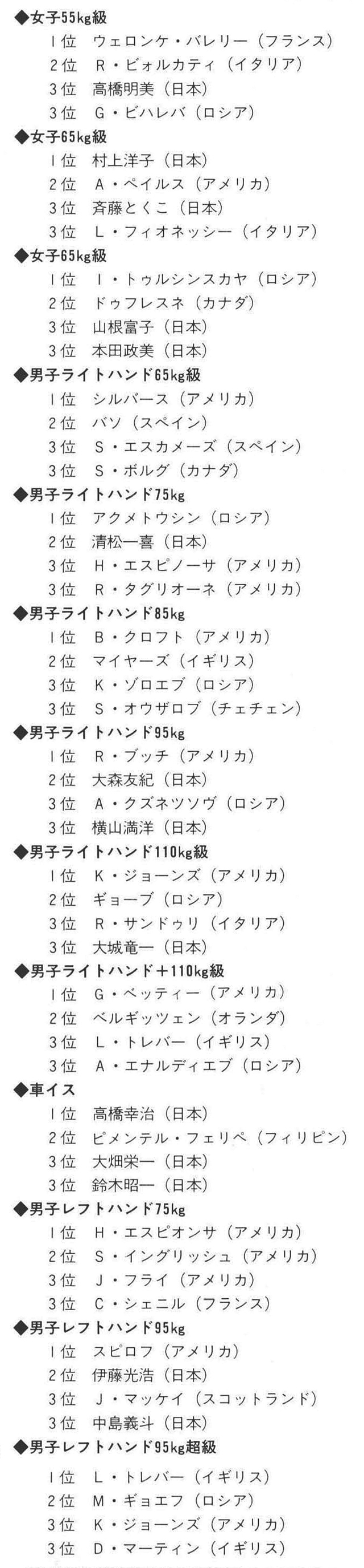 記事画像1