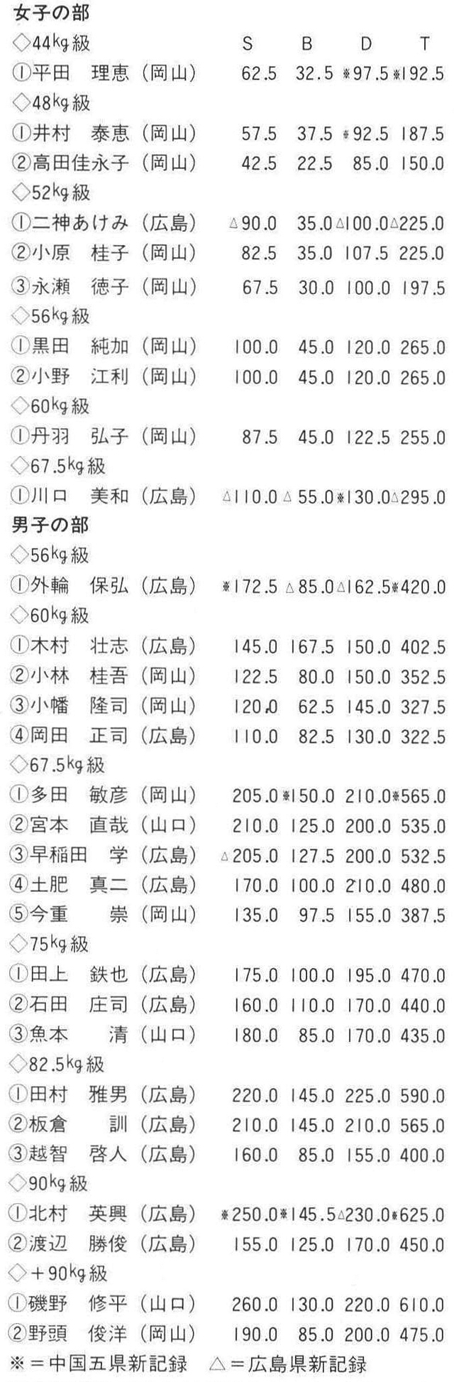 記事画像8