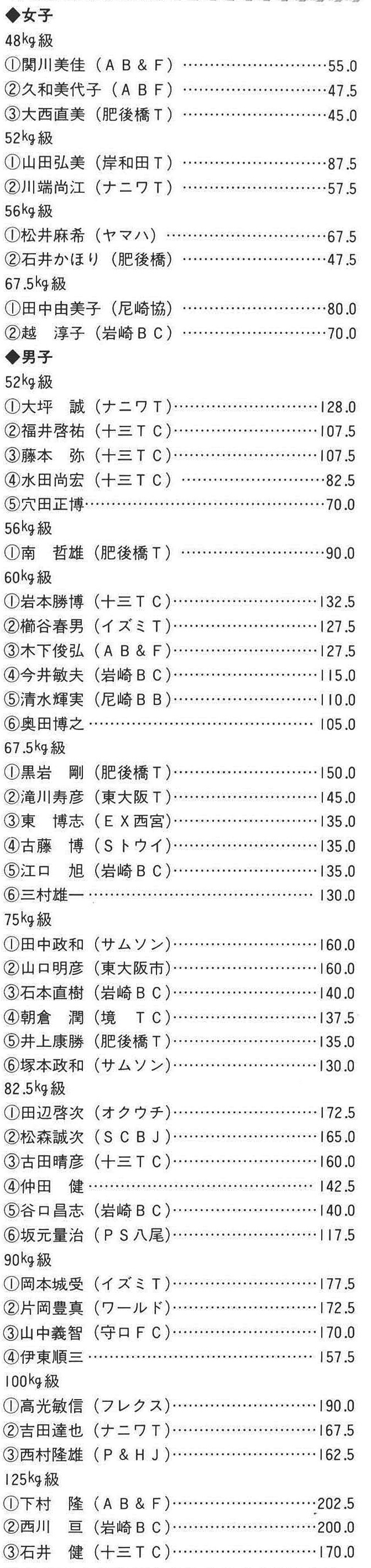 記事画像7