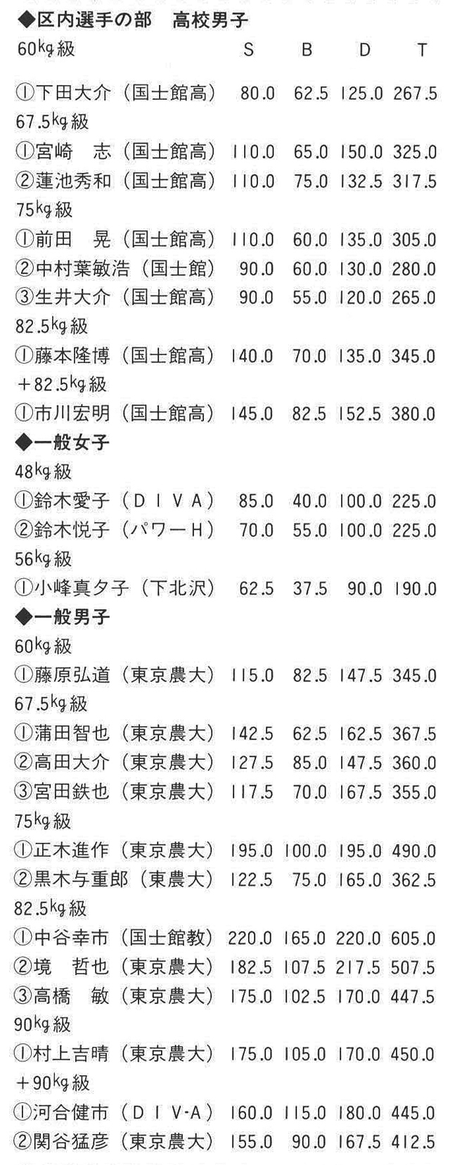 記事画像2