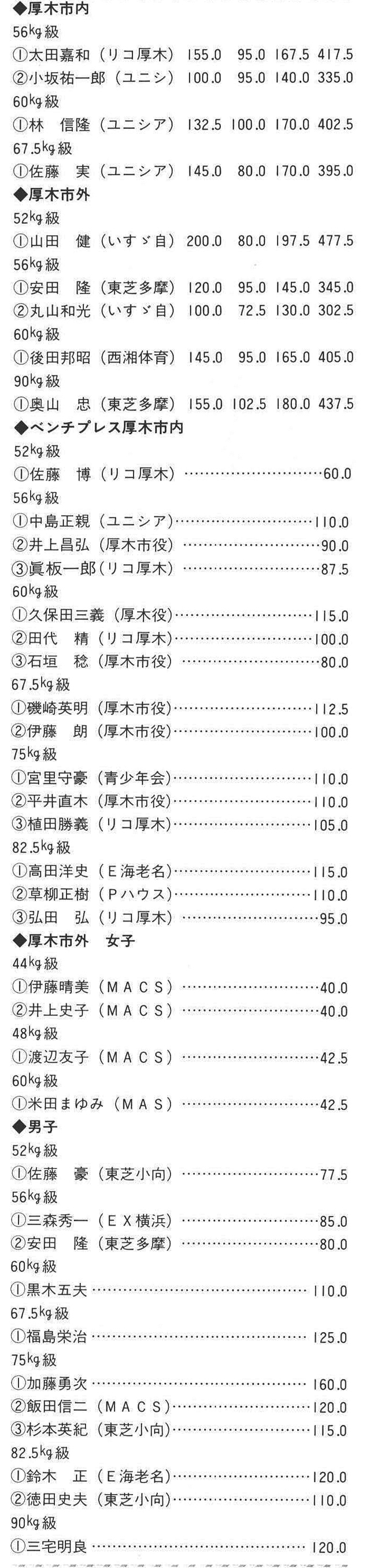 記事画像1