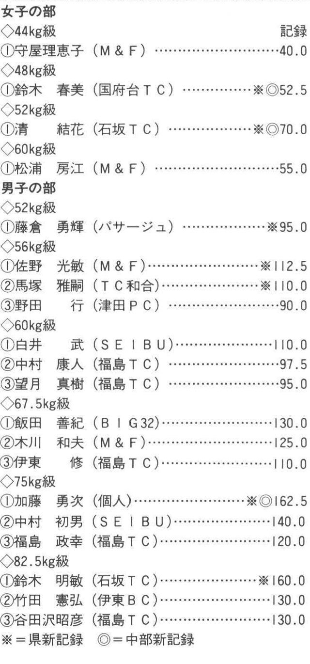 記事画像3