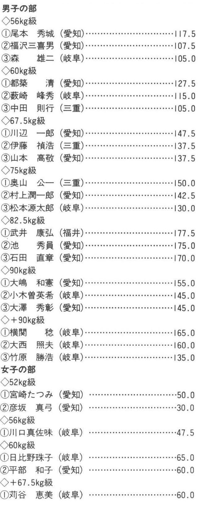 記事画像2