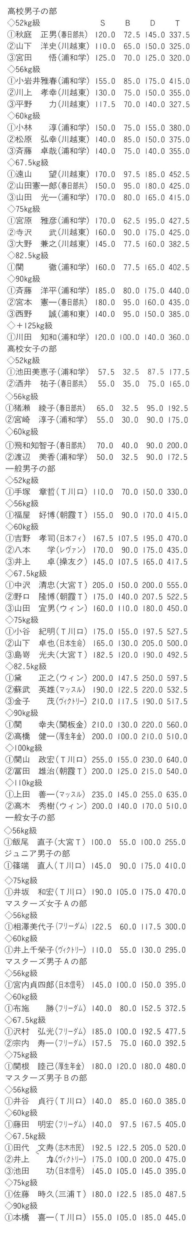 記事画像9