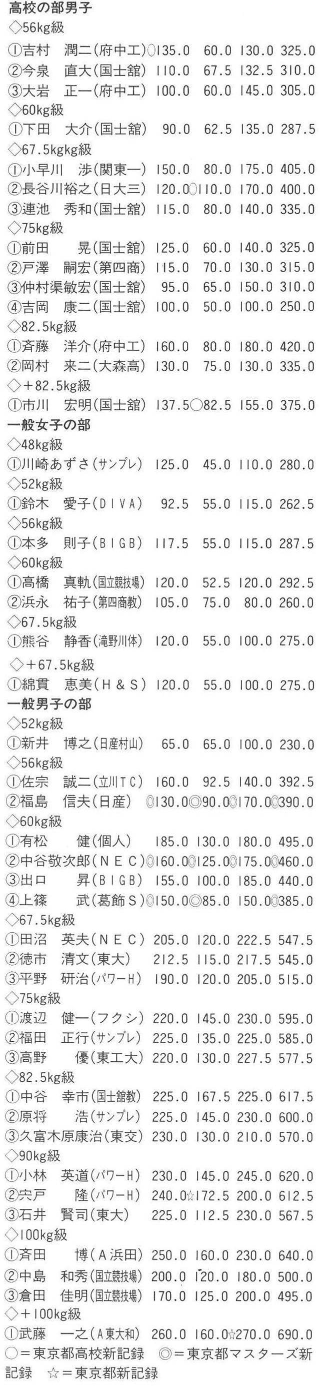 記事画像5