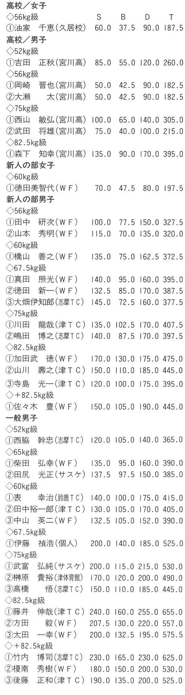 記事画像3