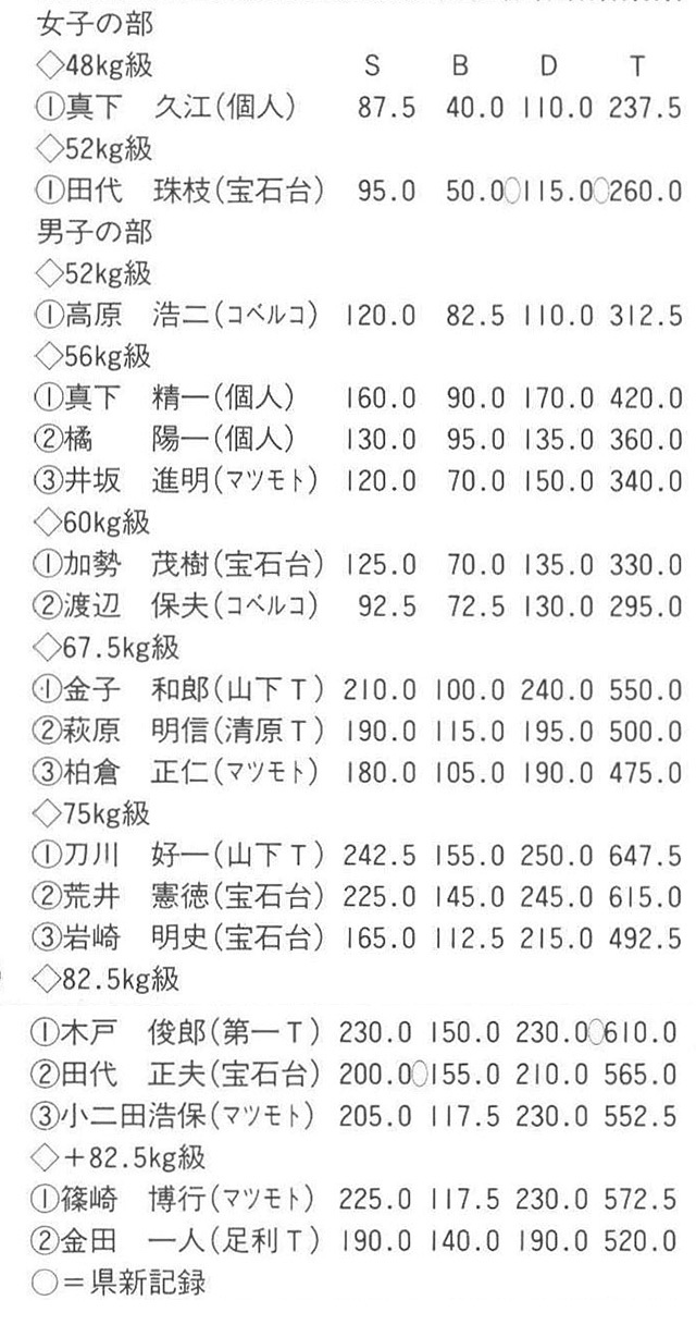 記事画像7
